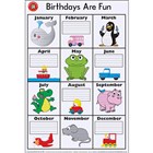 Educational Posters