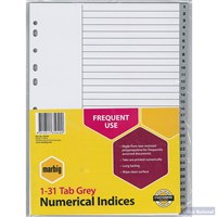 Polypropylene Grey and White Indices