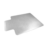 Chairmats