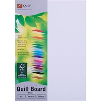 Presentation Board