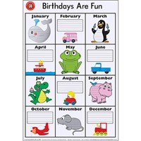 Early Learning Posters and Stencils