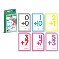 Student Number Lines