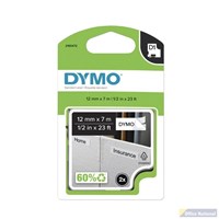 Labelling Machines  Tapes